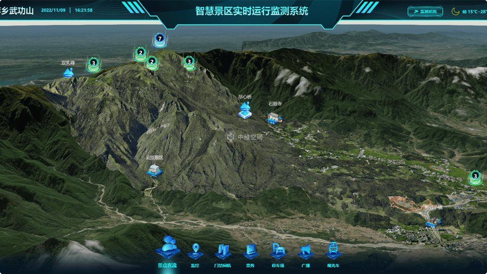 天河倾斜摄影技术在旅游规划中的应用？